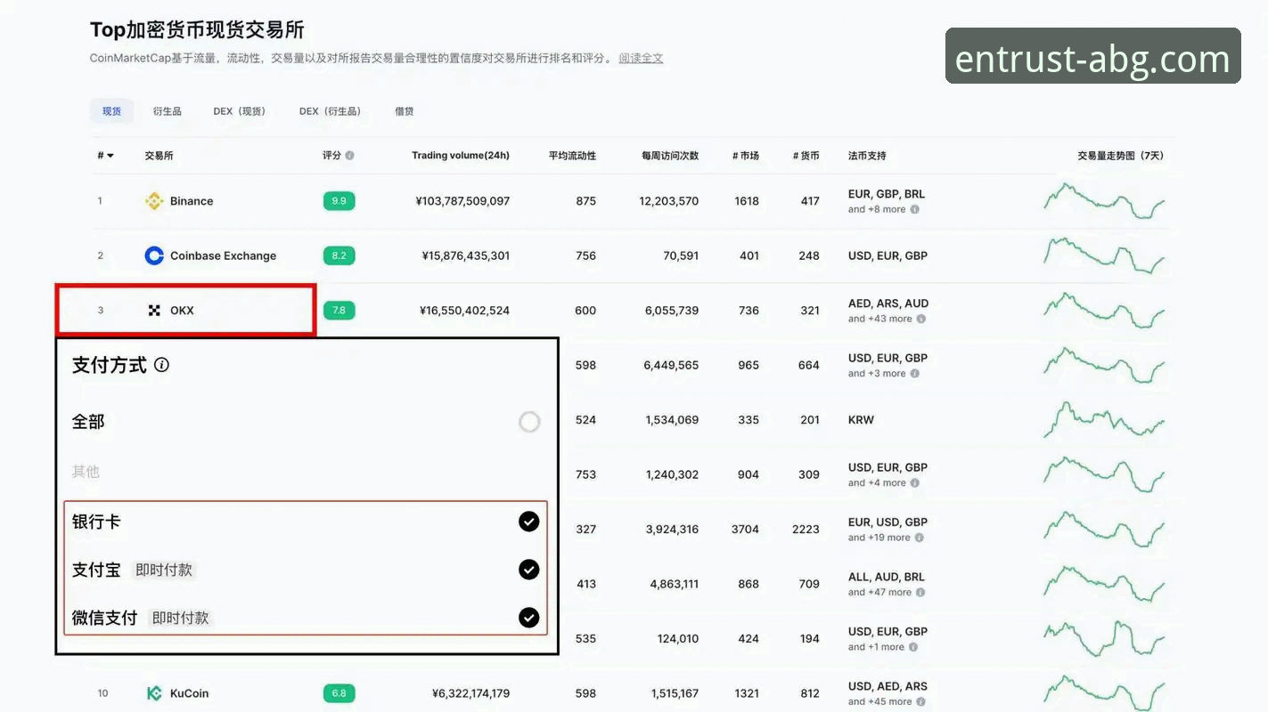 3个关键步骤搞定欧博ABG官网链接注册与下载，解决闪退卡顿的实战指南