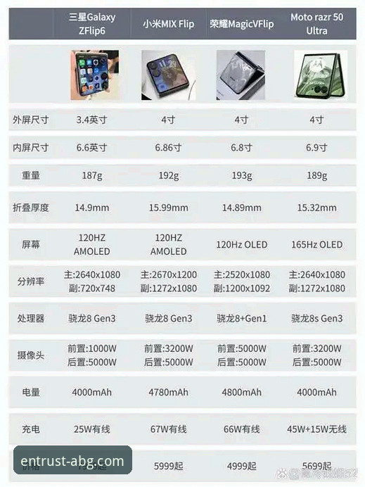 欧博ABG手机版对比：哪个版本更适合你？v2.0.1与旧版全面较量